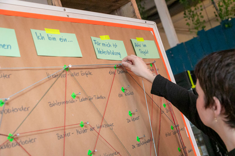 A person sticks needles onto a strategic plan and connects them with a thread.